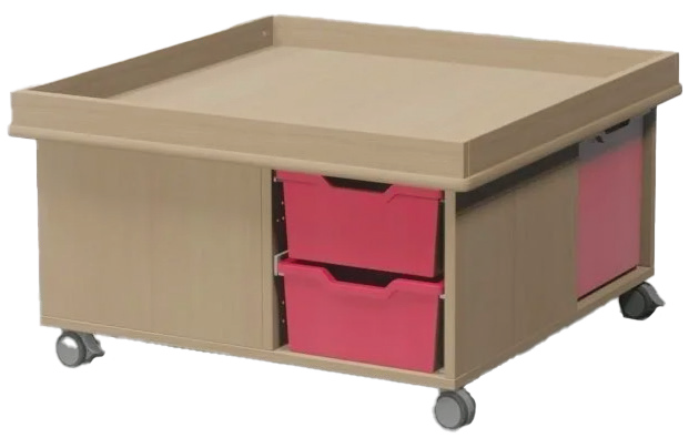 Tables d'activités 417