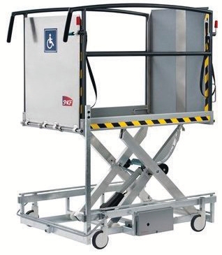 Élévateur PMR 690